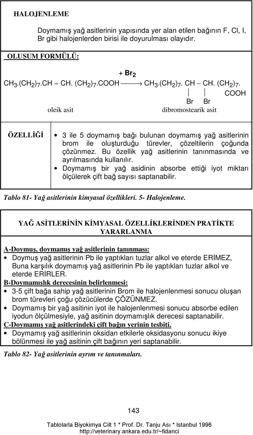 COOH Br Br oleik asit dibromostearik asit ÖZELLİĞİ 3 ile 5 doymamış bağı bulunan doymamış yağ asitlerinin brom ile oluşturduğu türevler, çözeltilerin çoğunda çözünmez.