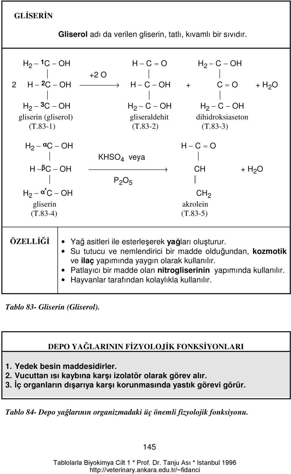 83-3) H 2 α C OH H C = O KHSO 4 veya H β C OH CH + H 2 O P 2 O 5 H 2 α' C OH gliserin (T.83-4) CH2 akrolein (T.83-5) ÖZELLİĞİ Yağ asitleri ile esterleşerek yağları oluşturur.
