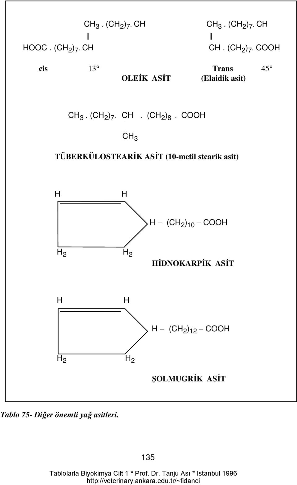 COOH CH 3 TÜBERKÜLOSTEARİK ASİT (10-metil stearik asit) H H H (CH 2 ) 10 COOH H 2 H 2