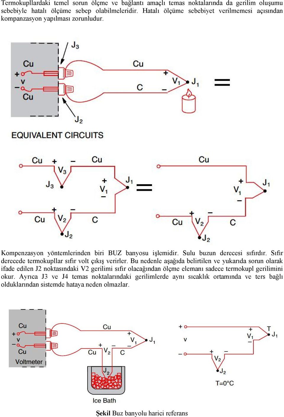 Sıfır derecede termokupllar sıfır volt çıkış verirler.