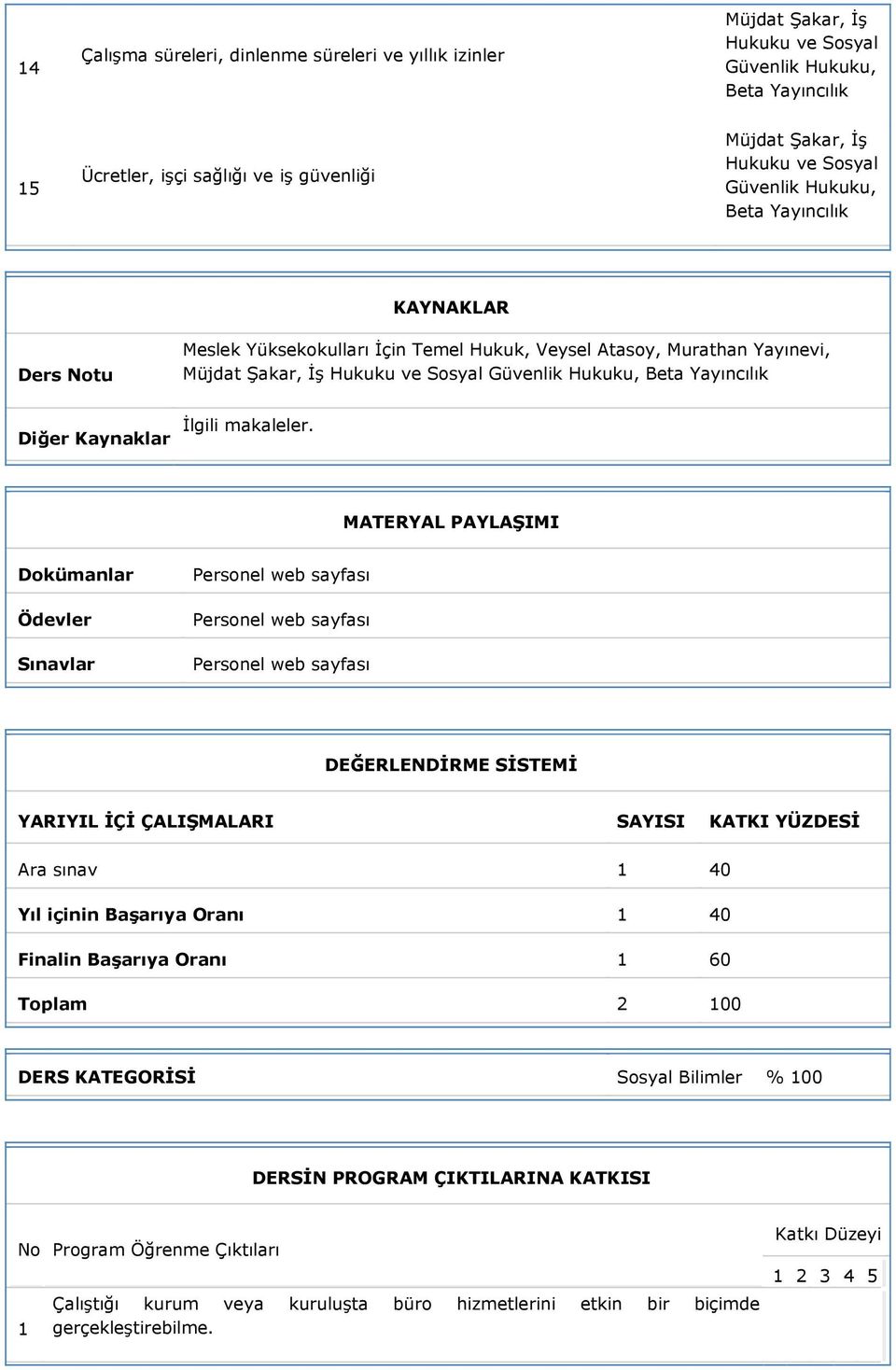 MATERYAL PAYLAŞIMI Dokümanlar Ödevler Sınavlar Personel web sayfası Personel web sayfası Personel web sayfası DEĞERLENDİRME SİSTEMİ YARIYIL İÇİ ÇALIŞMALARI SAYISI