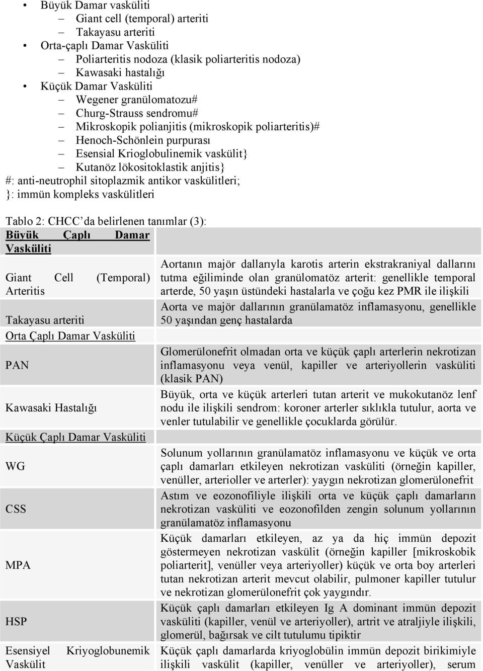 anti-neutrophil sitoplazmik antikor vaskülitleri; }: immün kompleks vaskülitleri Tablo 2: CHCC da belirlenen tanımlar (3): Büyük Çaplı Damar Vasküliti Giant Cell (Temporal) Arteritis Takayasu