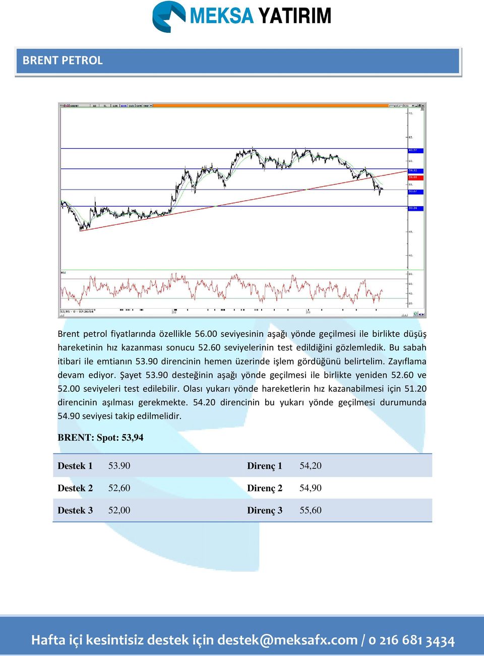 90 desteğinin aşağı yönde geçilmesi ile birlikte yeniden 52.60 ve 52.00 seviyeleri test edilebilir. Olası yukarı yönde hareketlerin hız kazanabilmesi için 51.