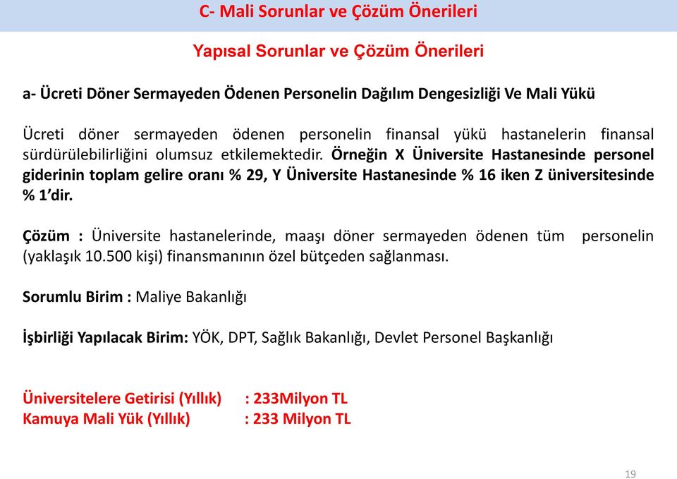 Örneğin X Üniversite Hastanesinde personel giderinin toplam gelire oranı % 29, Y Üniversite Hastanesinde % 16 iken Z üniversitesinde % 1 dir.