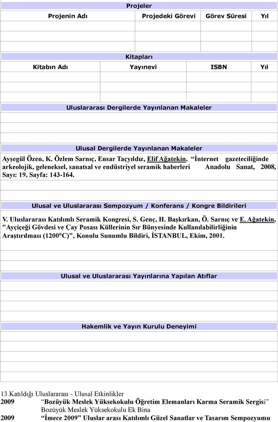 Ulusal ve Uluslararası Sempozyum / Konferans / Kongre Bildirileri V. Uluslararası Katılımlı Seramik Kongresi, S. Genç, H. Başkırkan, Ö. Sarnıç ve E.