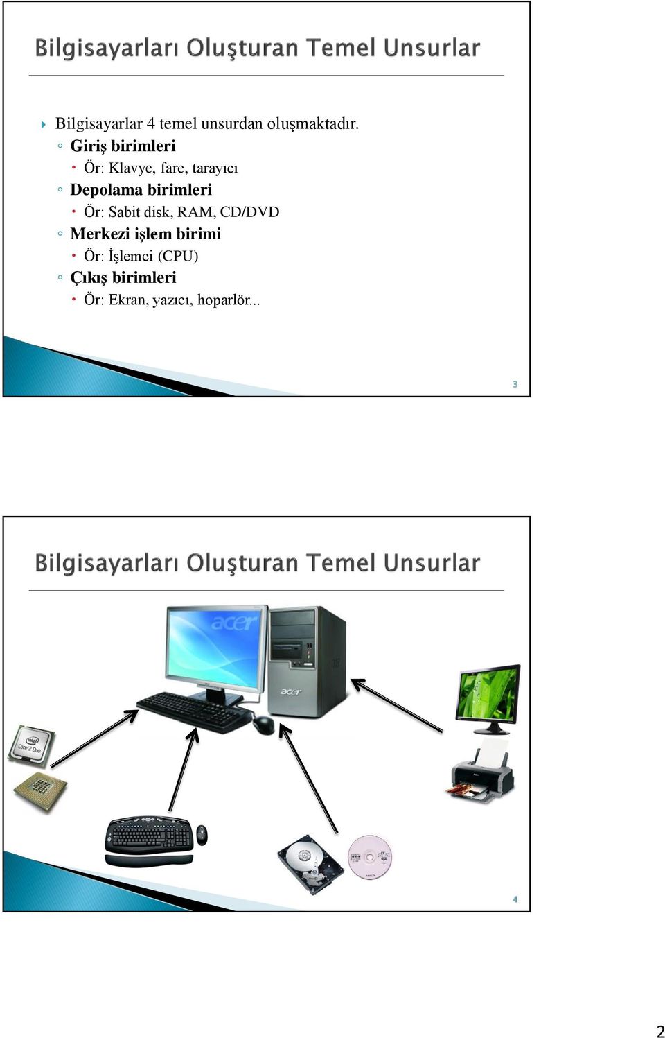 birimleri Ör: Sabit disk, RAM, CD/DVD Merkezi işlem