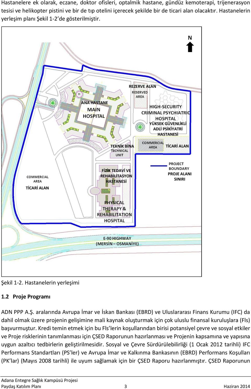 REZERVE ALAN ANA HASTANE YÜKSEK GÜVENLİKLİ ADLİ PSİKİYATRİ HASTANESİ TEKNİK BİNA TİCARİ ALAN TİCARİ ALAN FİZİK TEDAVİ VE REHABİLİTASYON HASTANESİ PROJE ALANI SINIRI Şekil 1-2.