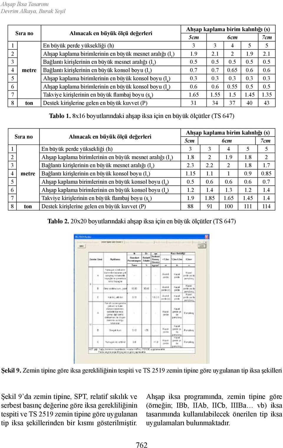 6 5 Ahşap kaplama birimlerinin en büyük konsol boyu (l 4 ) 0.3 0.3 0.3 0.3 0.3 6 Ahşap kaplama birimlerinin en büyük konsol boyu (l u ) 0.6 0.6 0.55 0.