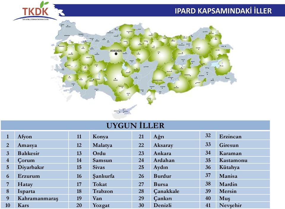 Sivas 25 Aydın 36 Kütahya 6 Erzurum 16 Şanlıurfa 26 Burdur 37 Manisa 7 Hatay 17 Tokat 27 Bursa 38 Mardin 8