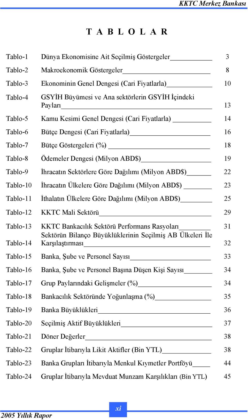 (Milyon ABD$) 19 Tablo-9 İhracatın Sektörlere Göre Dağılımı (Milyon ABD$) 22 Tablo-10 İhracatın Ülkelere Göre Dağılımı (Milyon ABD$) 23 Tablo-11 İthalatın Ülkelere Göre Dağılımı (Milyon ABD$) 25