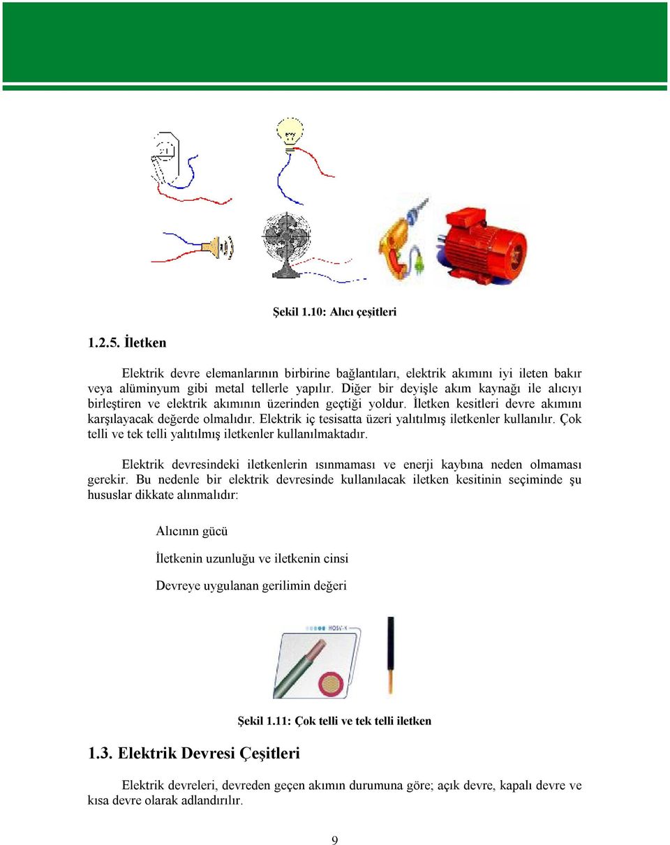 Elektrik iç tesisatta üzeri yalıtılmış iletkenler kullanılır. Çok telli ve tek telli yalıtılmış iletkenler kullanılmaktadır.