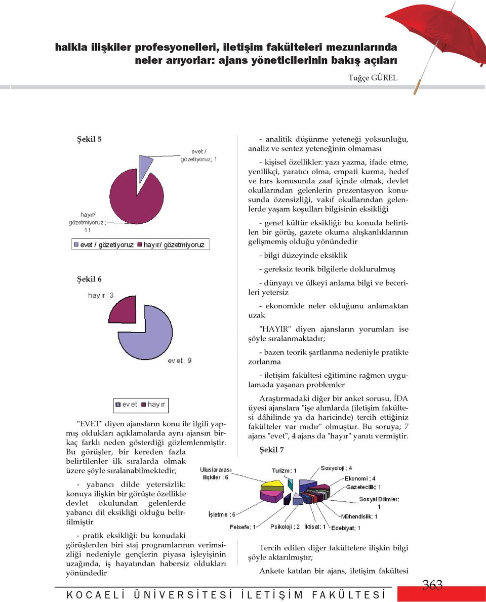 Bu görüþler, bir kereden fazla belirtilenler ilk sýralarda olmak üzere þöyle sýralanabilmektedir; - yabancý dilde yetersizlik: konuya iliþkin bir görüþte özellikle devlet okulundan gelenlerde yabancý