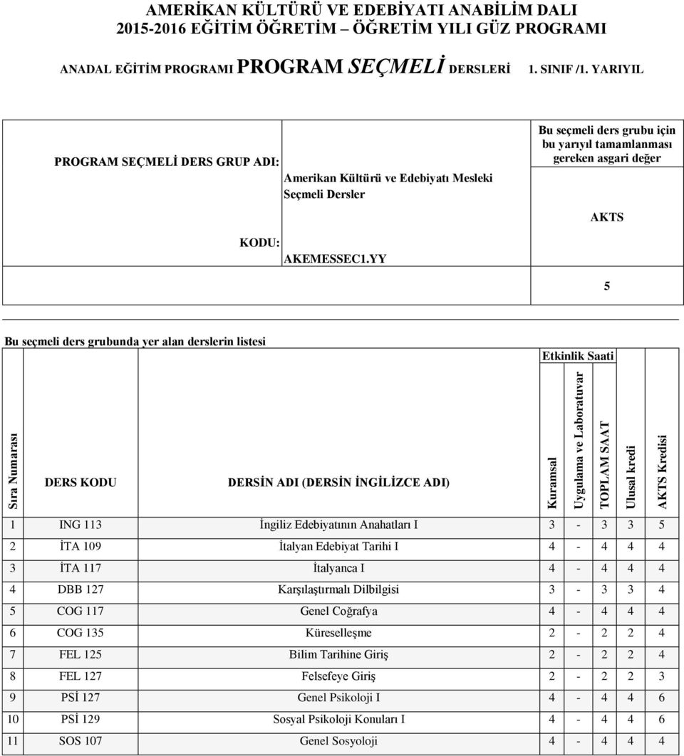 AKEMESSEC1.