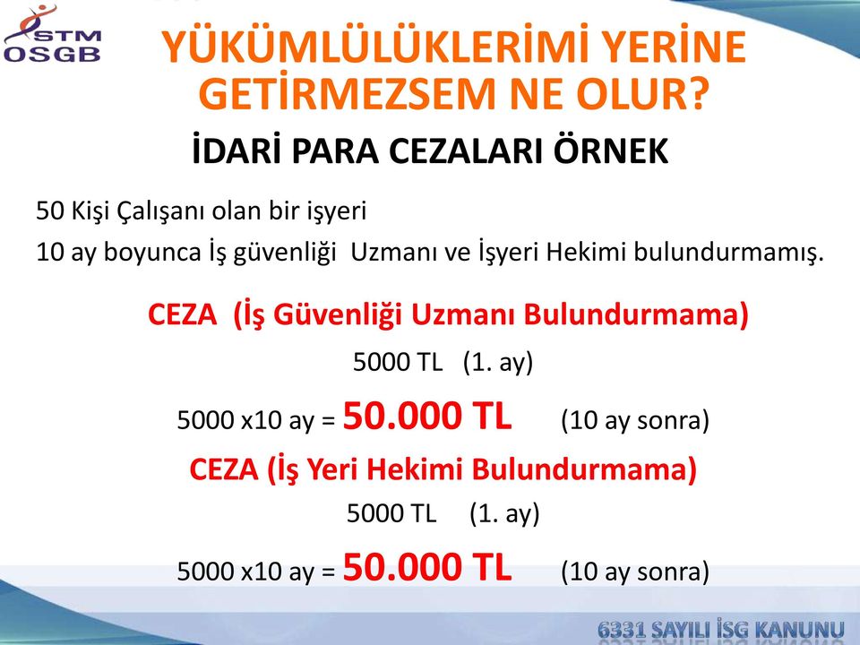 Uzmanı ve İşyeri Hekimi bulundurmamış.