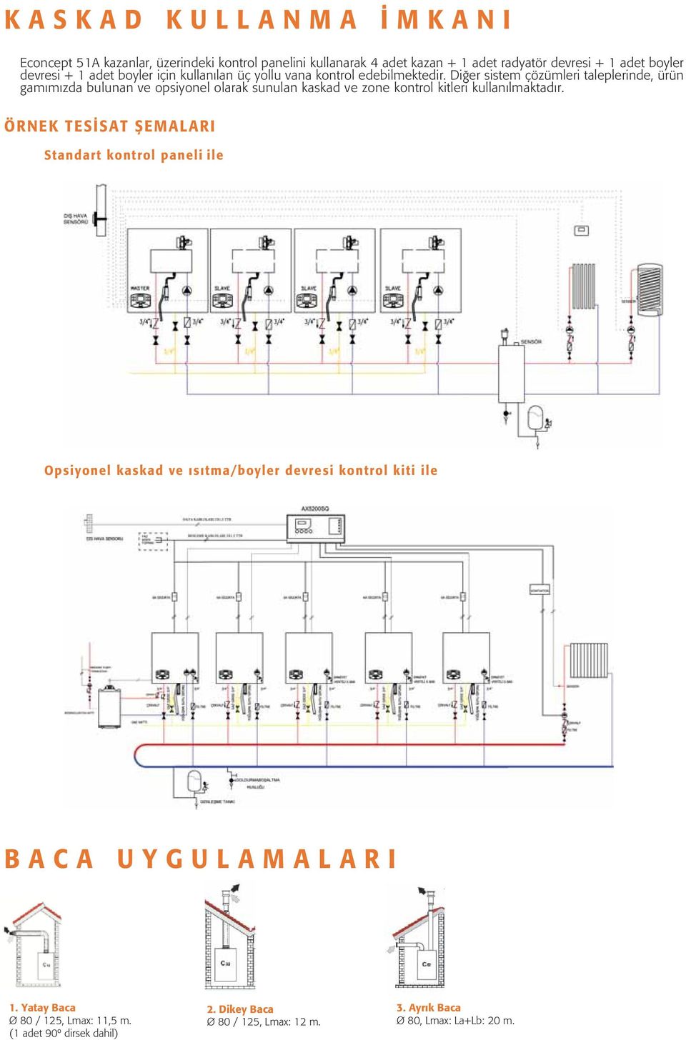 Diğer sistem çözümleri taleplerinde, ürün gamımızda bulunan ve opsiyonel olarak sunulan kaskad ve zone kontrol kitleri kullanılmaktadır.