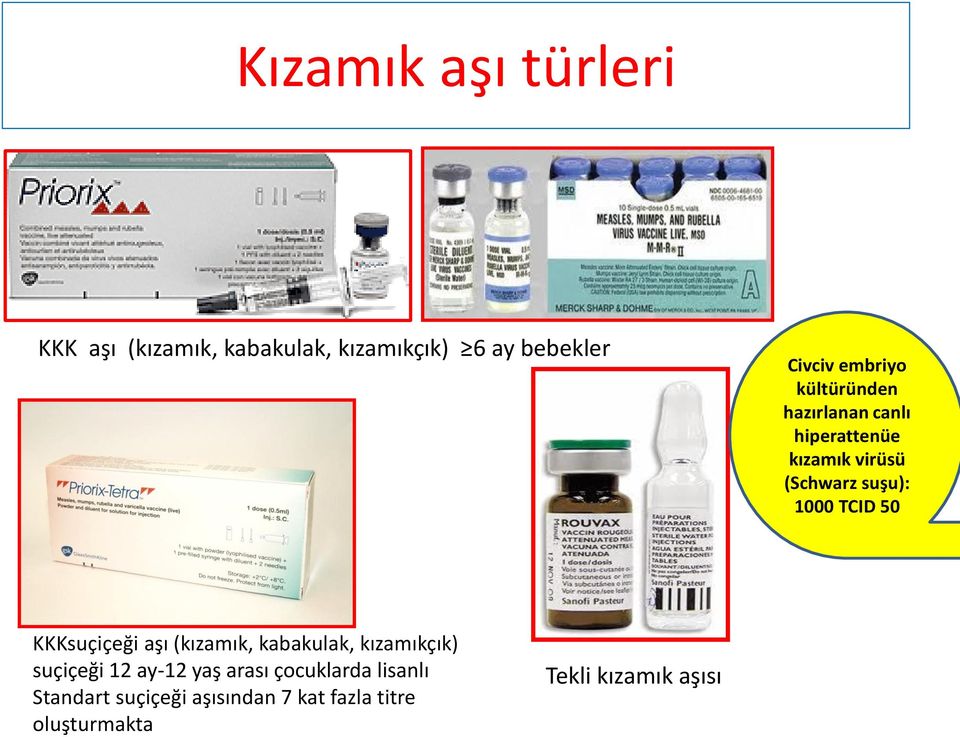 TCID 50 KKKsuçiçeği aşı (kızamık, kabakulak, kızamıkçık) suçiçeği 12 ay-12 yaş arası