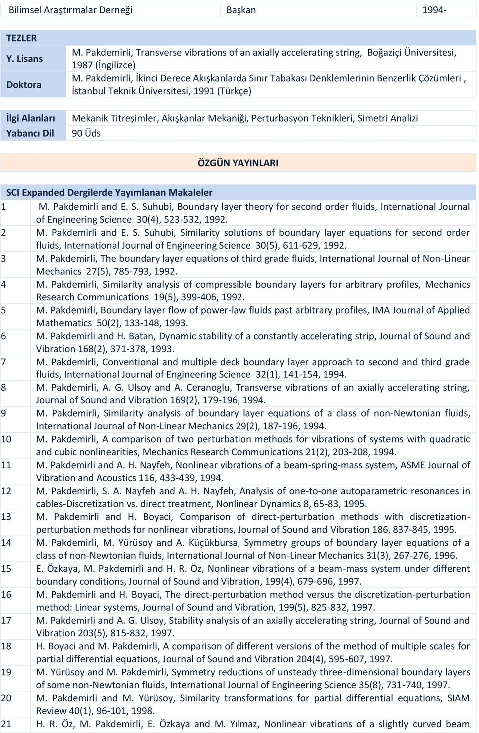 Pakdemirli, İkinci Derece Akışkanlarda Sınır Tabakası Denklemlerinin Benzerlik Çözümleri, İstanbul Teknik Üniversitesi, 1991 (Türkçe) Mekanik Titreşimler, Akışkanlar Mekaniği, Perturbasyon