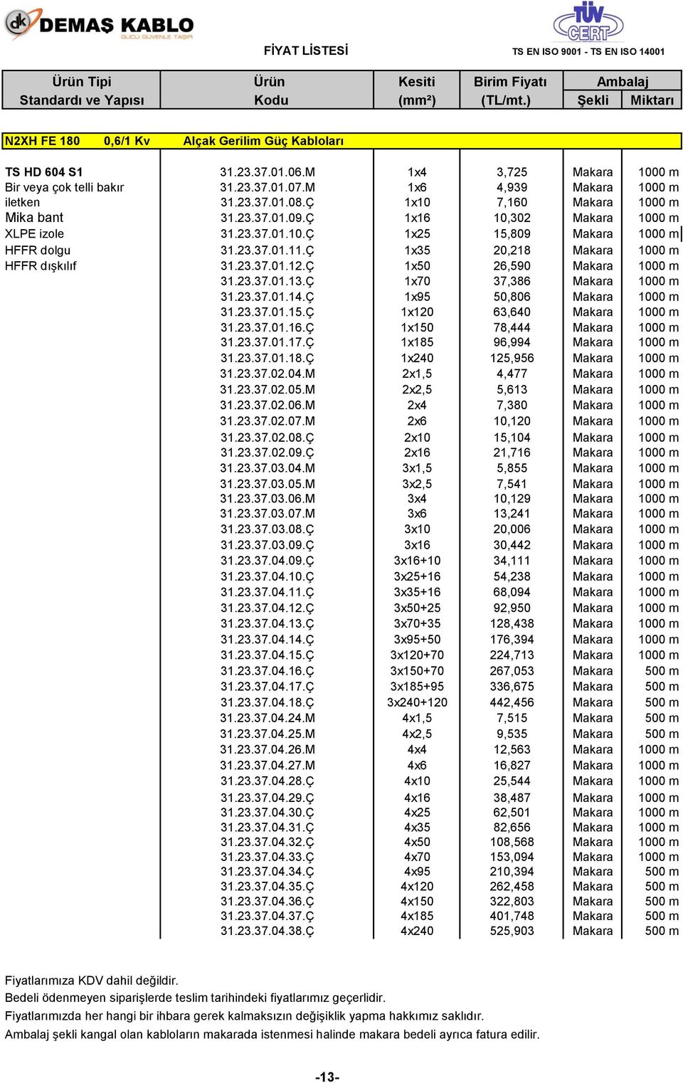 Ç 1x35 20,218 Makara 1000 m HFFR dışkılıf 31.23.37.01.12.Ç 1x50 26,590 Makara 1000 m 31.23.37.01.13.Ç 1x70 37,386 Makara 1000 m 31.23.37.01.14.Ç 1x95 50,806 Makara 1000 m 31.23.37.01.15.