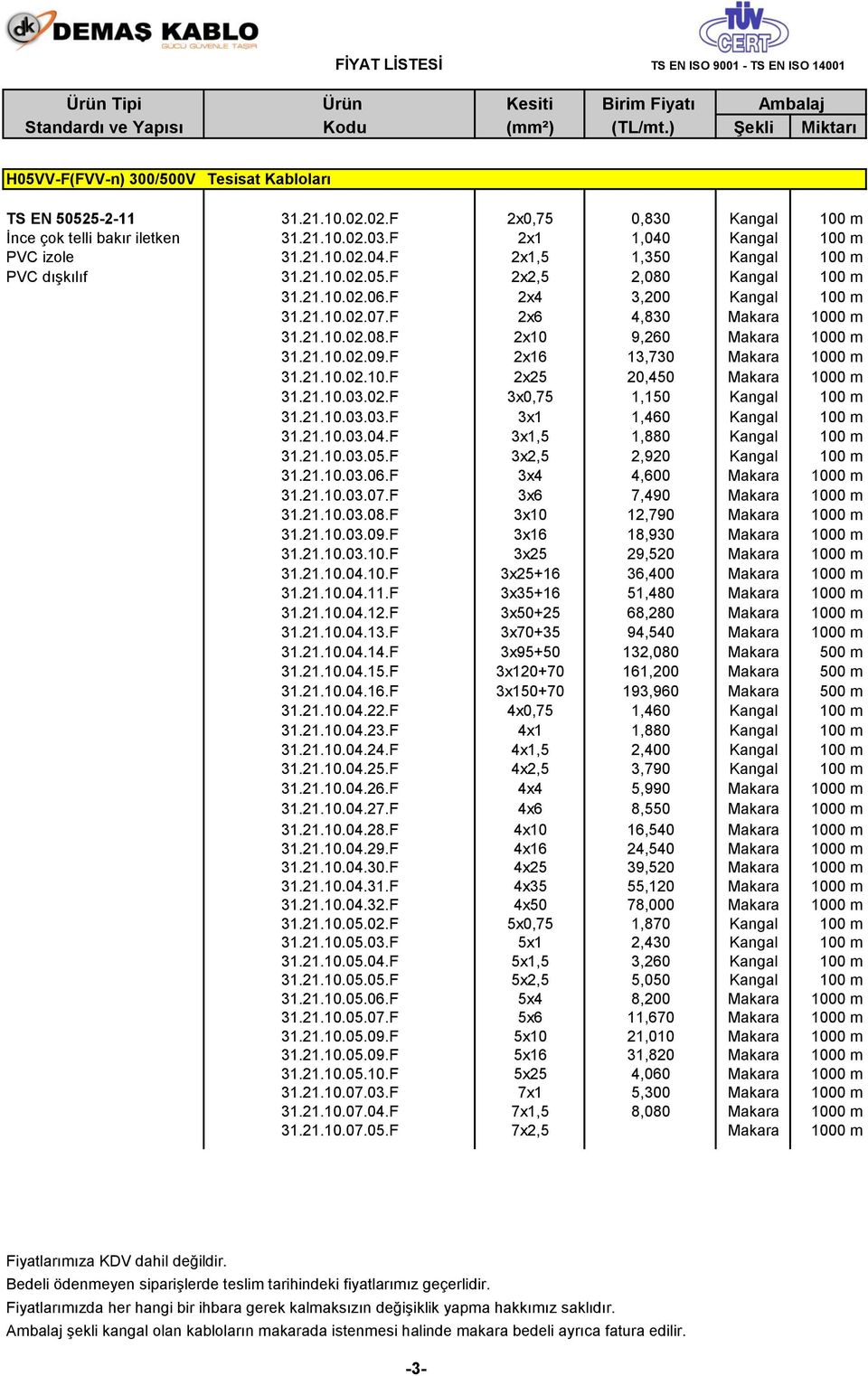 F 2x16 13,730 Makara 1000 m 31.21.10.02.10.F 2x25 20,450 Makara 1000 m 31.21.10.03.02.F 3x0,75 1,150 Kangal 100 m 31.21.10.03.03.F 3x1 1,460 Kangal 100 m 31.21.10.03.04.F 3x1,5 1,880 Kangal 100 m 31.