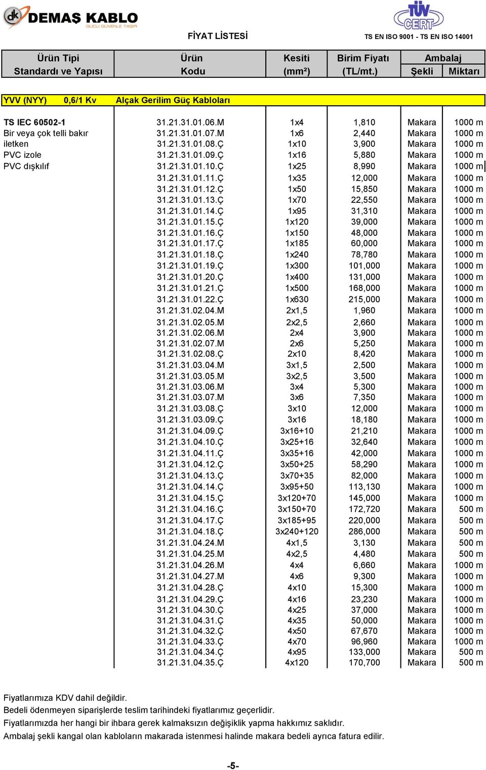 21.31.01.13.Ç 1x70 22,550 Makara 1000 m 31.21.31.01.14.Ç 1x95 31,310 Makara 1000 m 31.21.31.01.15.Ç 1x120 39,000 Makara 1000 m 31.21.31.01.16.Ç 1x150 48,000 Makara 1000 m 31.21.31.01.17.