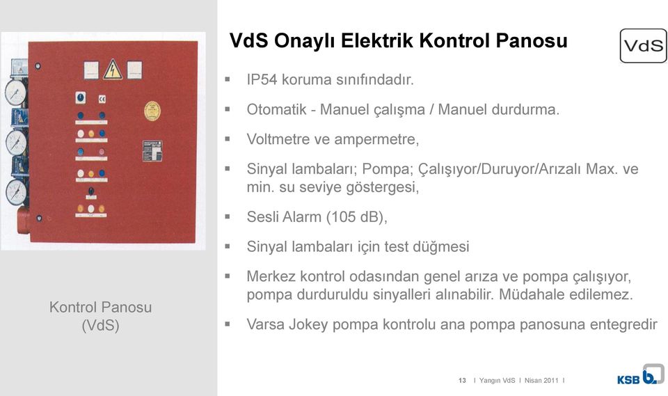 su seviye göstergesi, Sesli Alarm (105 db), Sinyal lambaları için test düğmesi Kontrol Panosu (VdS) Merkez kontrol odasından