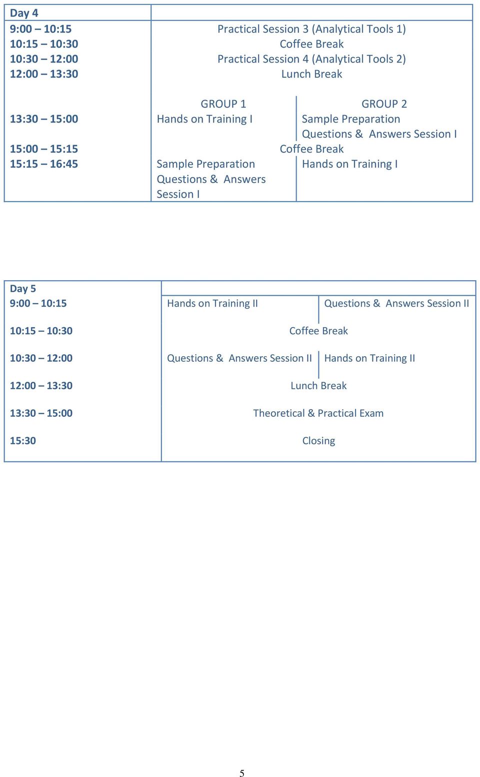 Questions & Answers Session I Hands on Training I Day 5 9:00 10:15 Hands on Training II Questions & Answers Session II