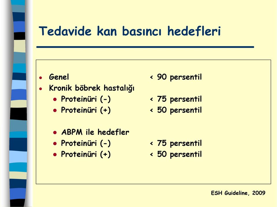 (+) < 50 persentil ABPM ile hedefler Proteinüri (-)