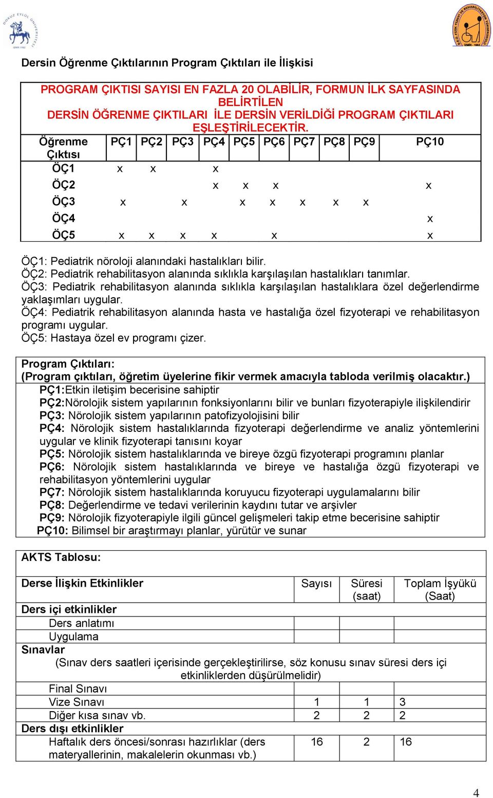 ÖÇ2: Pediatrik rehabilitasyon alanında sıklıkla karşılaşılan hastalıkları tanımlar. ÖÇ3: Pediatrik rehabilitasyon alanında sıklıkla karşılaşılan hastalıklara özel değerlendirme yaklaşımları uygular.