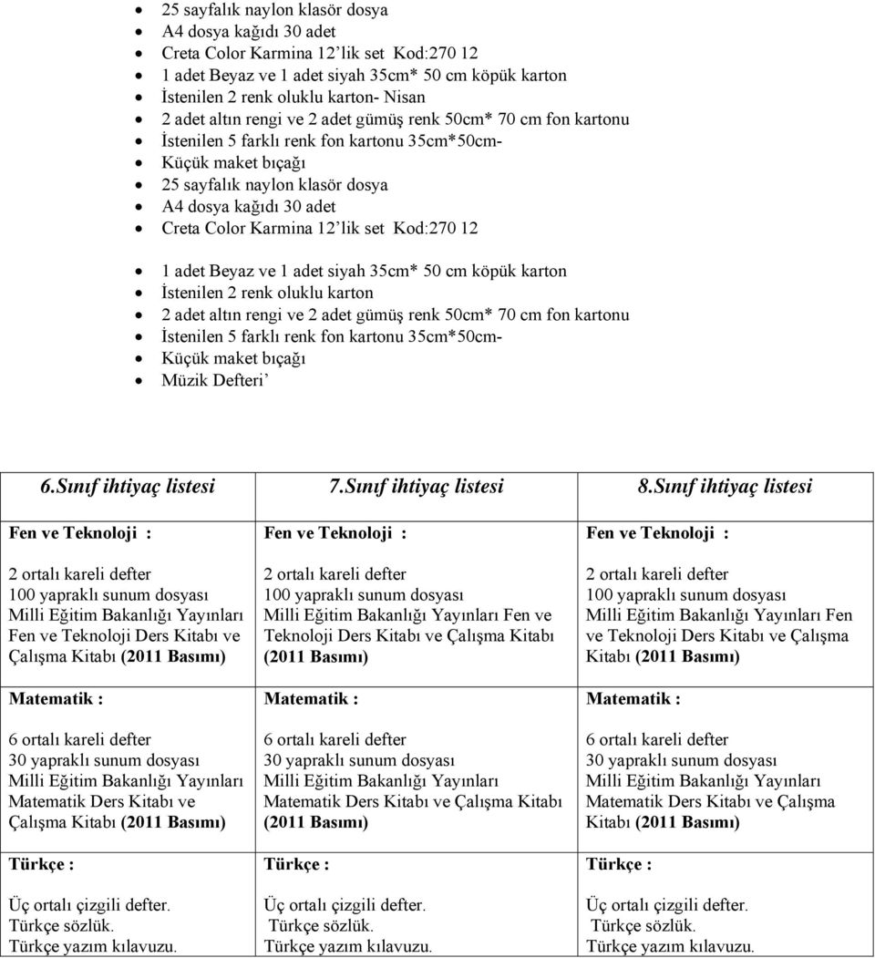 Sınıf ihtiyaç listesi Fen ve Teknoloji Ders Kitabı ve Çalışma Kitabı Matematik Ders Kitabı ve Çalışma Kitabı Fen ve Teknoloji