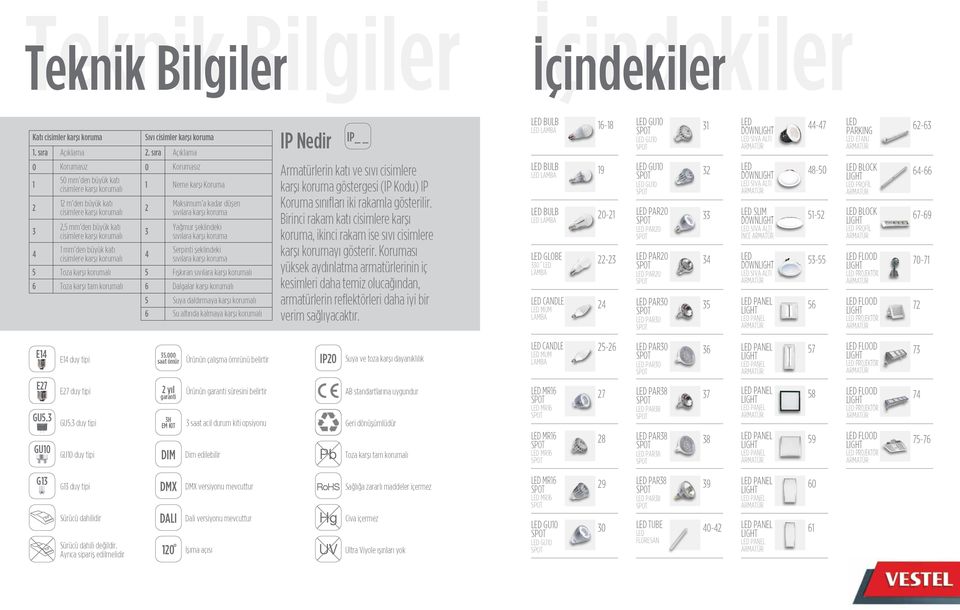 3 2,5 mm den büyük katı cisimlere karşı korumalı 3 Yağmur şeklindeki sıvılara karşı koruma 4 1 mm den büyük katı cisimlere karşı korumalı 4 Serpinti şeklindeki sıvılara karşı koruma 5 Toza karşı