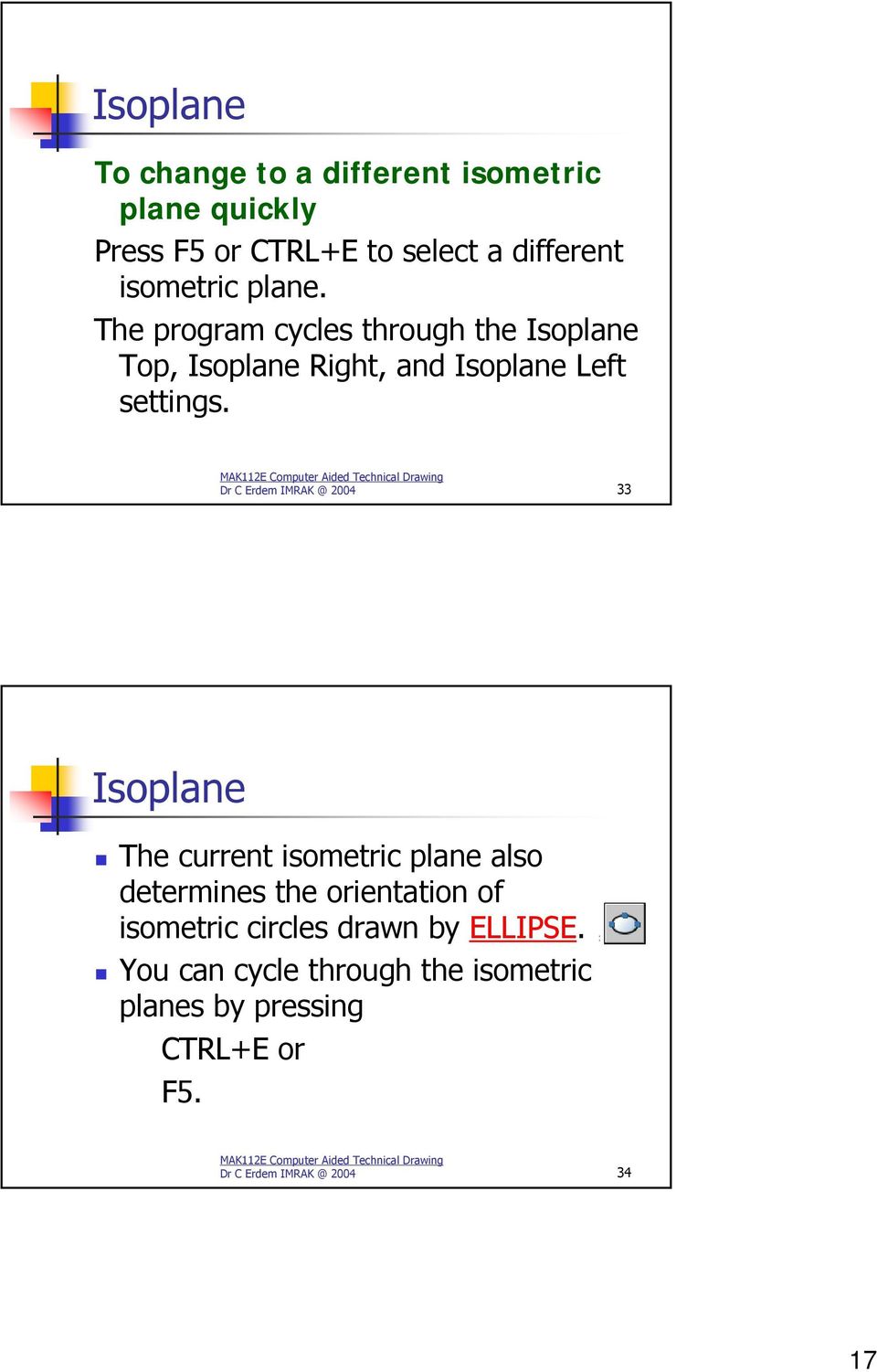 Dr C Erdem IMRAK @ 2004 33 Isoplane The current isometric plane also determines the orientation of isometric