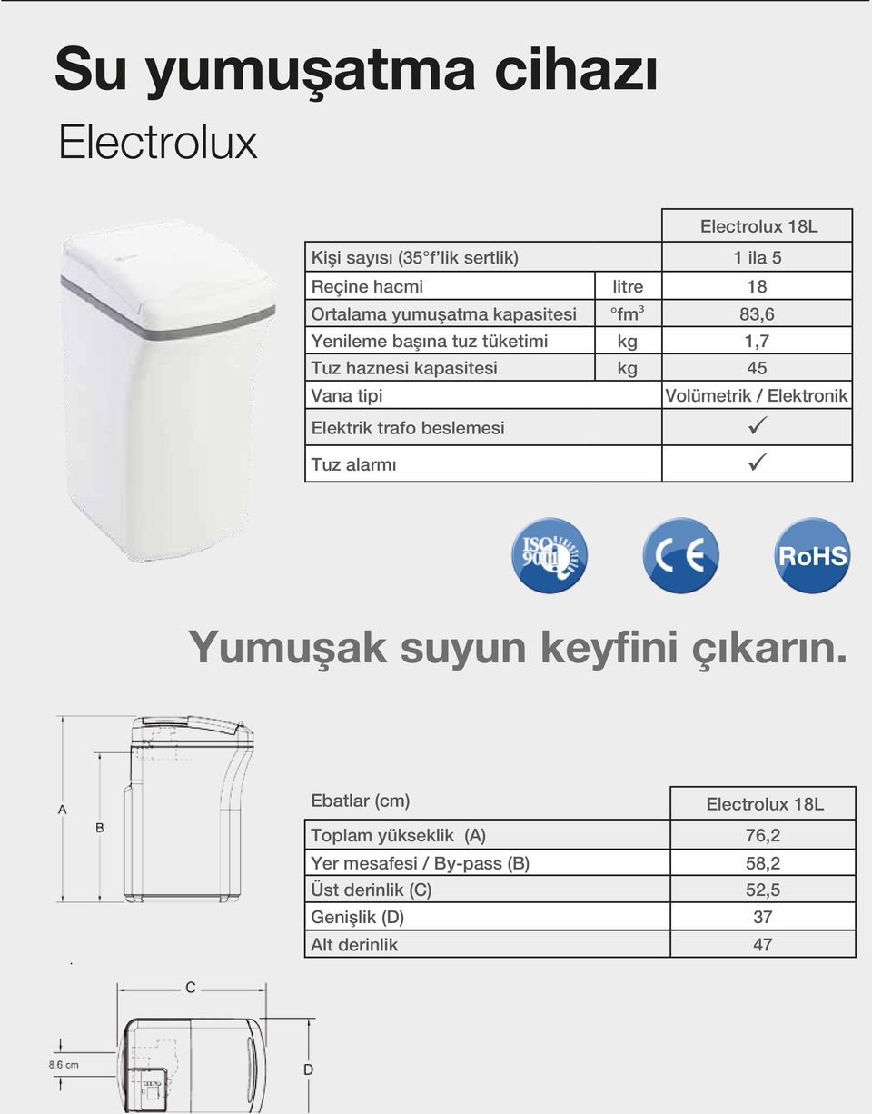 Volümetrik / Elektronik Elektrik trafo beslemesi Tuz alarmı ü ü Yumuşak suyun keyfini çıkarın.