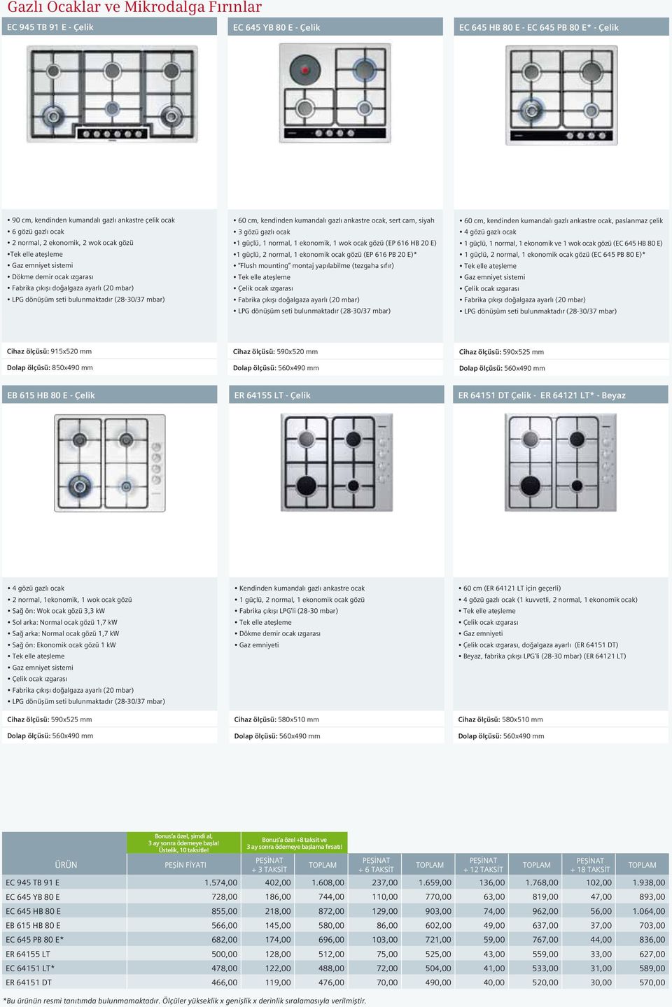 1 güçlü, 2 normal, 1 ekonomik ocak gözü (EP 616 PB 20 E)* Flush mounting montaj yapılabilme (tezgaha sıfır) Çelik ocak ızgarası 60 cm, kendinden kumandalı gazlı ankastre ocak, paslanmaz çelik 4 gözü