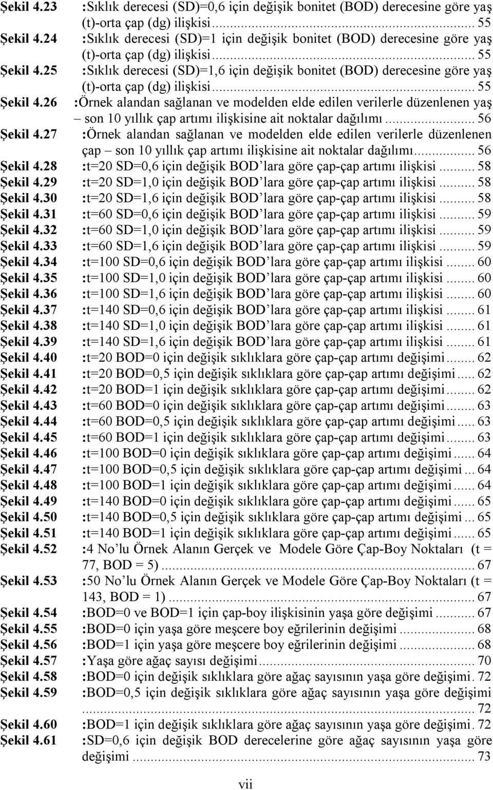 25 :Sıklık derecesi (SD)=1,6 için değişik bonitet (BOD) derecesine göre yaş (t)-orta çap (dg) ilişkisi... 55 Şekil 4.