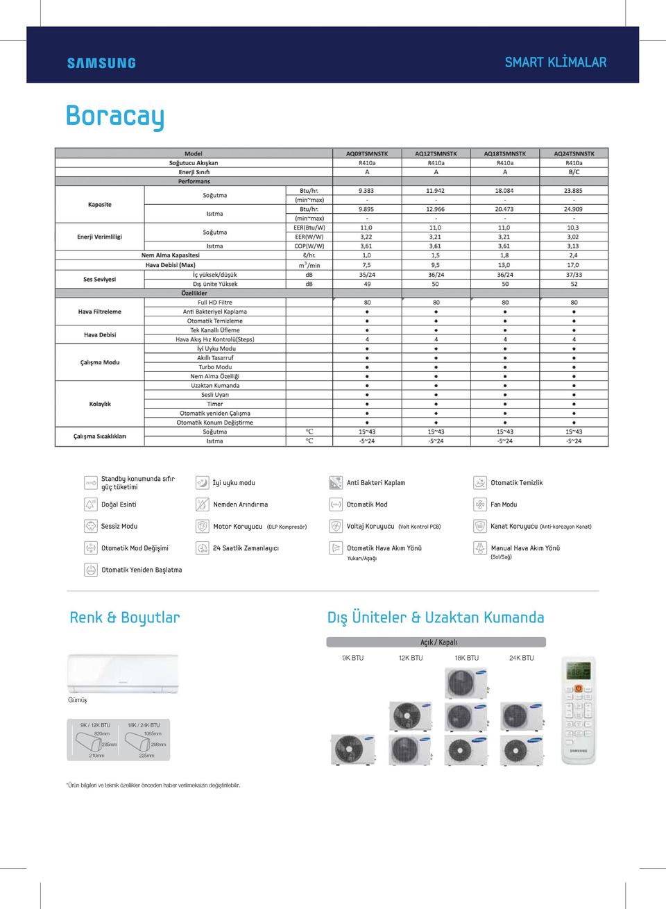 Saatlik Zamanlayıcı Otomatik Hava Akım Yönü Yukarı/Aşağı Manual Hava Akım Yönü (Sol/Sağ) Renk & Boyutlar Dış Üniteler & Uzaktan Kumanda Açık / Kapalı 9K BTU 12K BTU