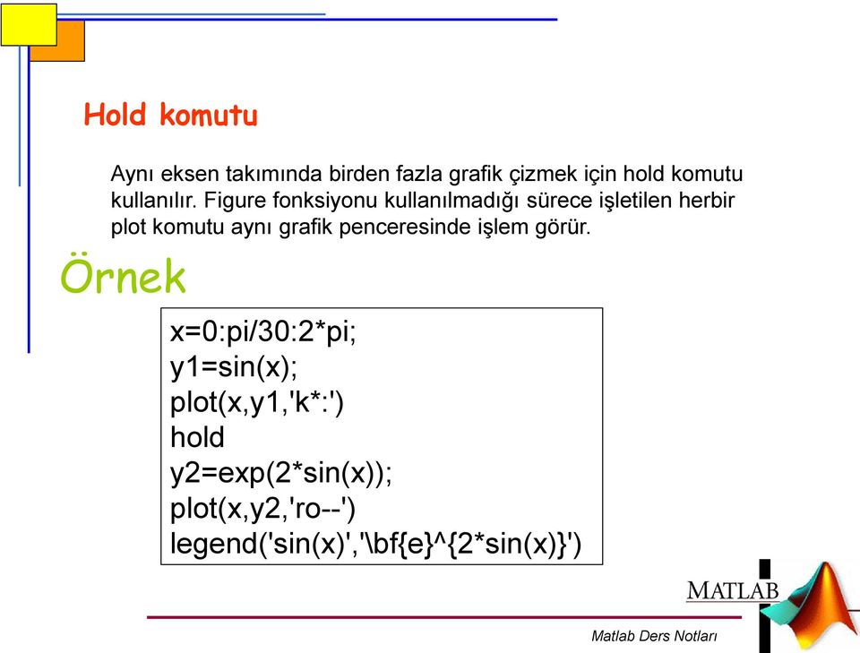 Figure fonksiyonu kullanılmadığı sürece işletilen herbir plot komutu aynı