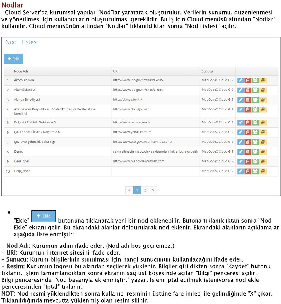 Butona tıklanıldıktan sonra "Nod Ekle" ekranı gelir. Bu ekrandaki alanlar doldurularak nod eklenir. Ekrandaki alanların açıklamaları aşağıda listelenmiştir: - Nod Adı: Kurumun adını ifade eder.