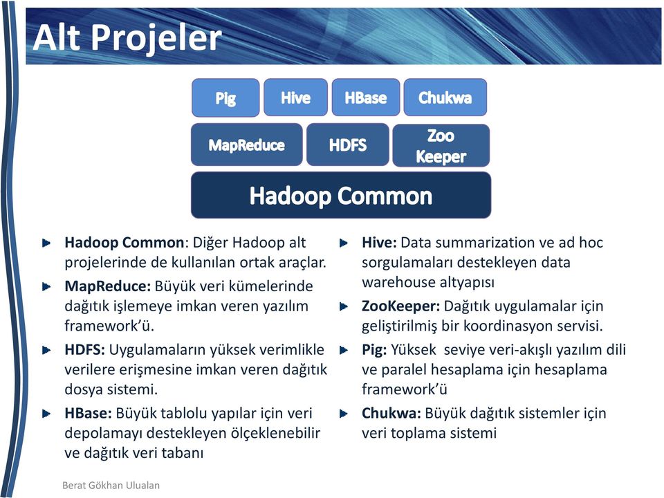 HBase: Büyük tablolu yapılar için veri depolamayı destekleyen ölçeklenebilir ve dağıtık veri tabanı Hive: Data summarization ve ad hoc sorgulamaları destekleyen data