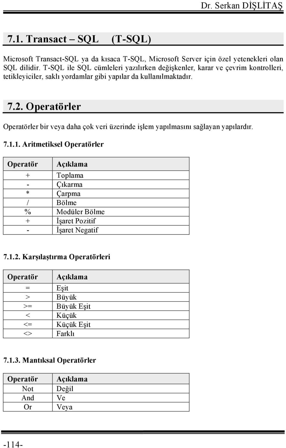 Operatörler Operatörler bir veya daha çok veri üzerinde işlem yapılmasını sağlayan yapılardır. 7.1.