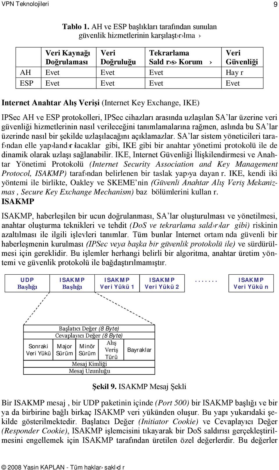 Internet Anahtar Alış Verişi (Internet Key Exchange, IKE) IPSec AH ve protokolleri, IPSec cihazları arasında uzlaşılan SA lar üzerine veri güvenliği hizmetlerinin nasıl verileceğini tanımlamalarına