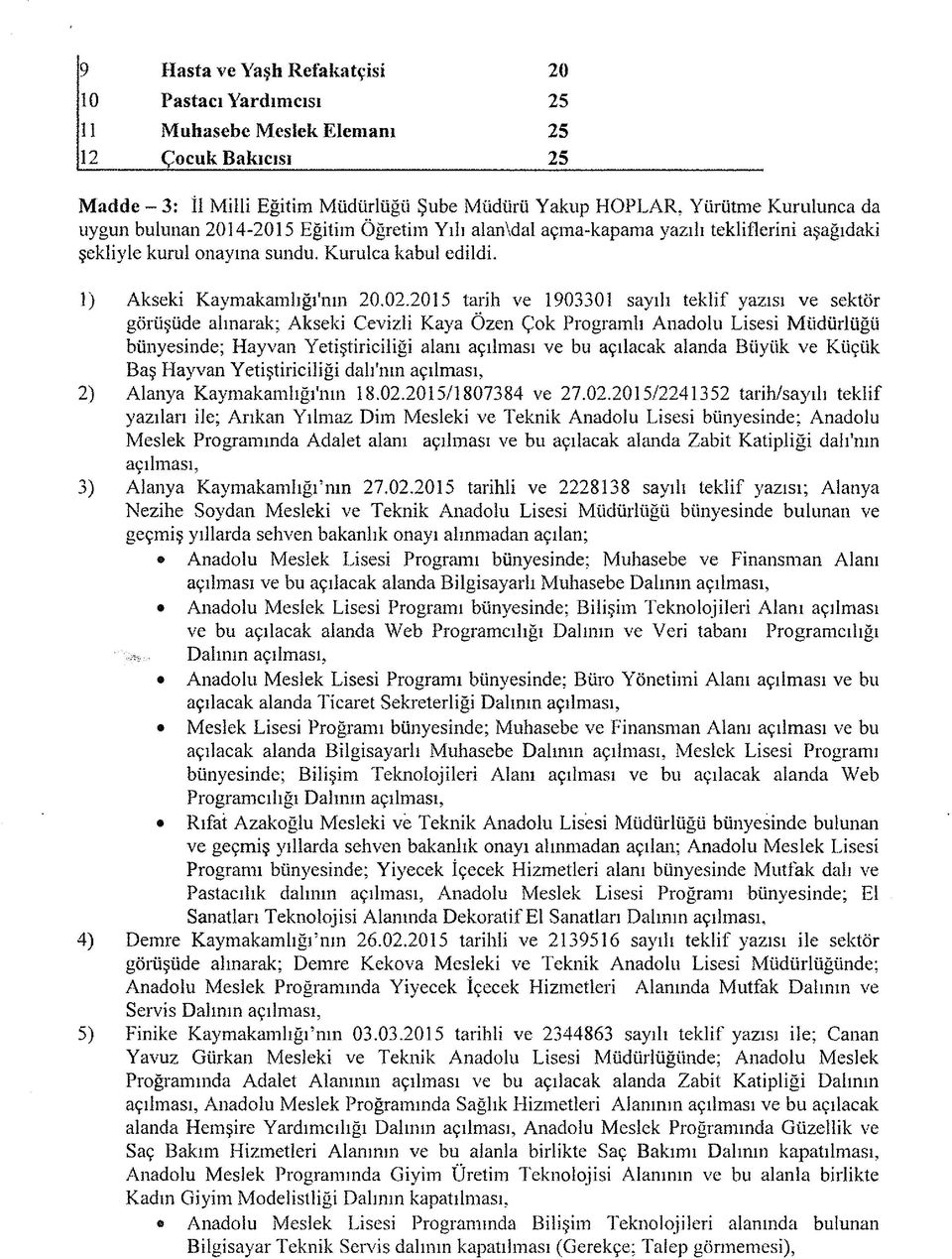 2015 tarih ve 1903301 sayılı teklif yazısı ve sektör göriişüde alınarak; Akseki Cevizli Kaya Özen Çok Programlı Anadolu Lisesi Müdürlüğü bünyesinde; Hayvan Yetiştiriciliği alanı açılması ve bu