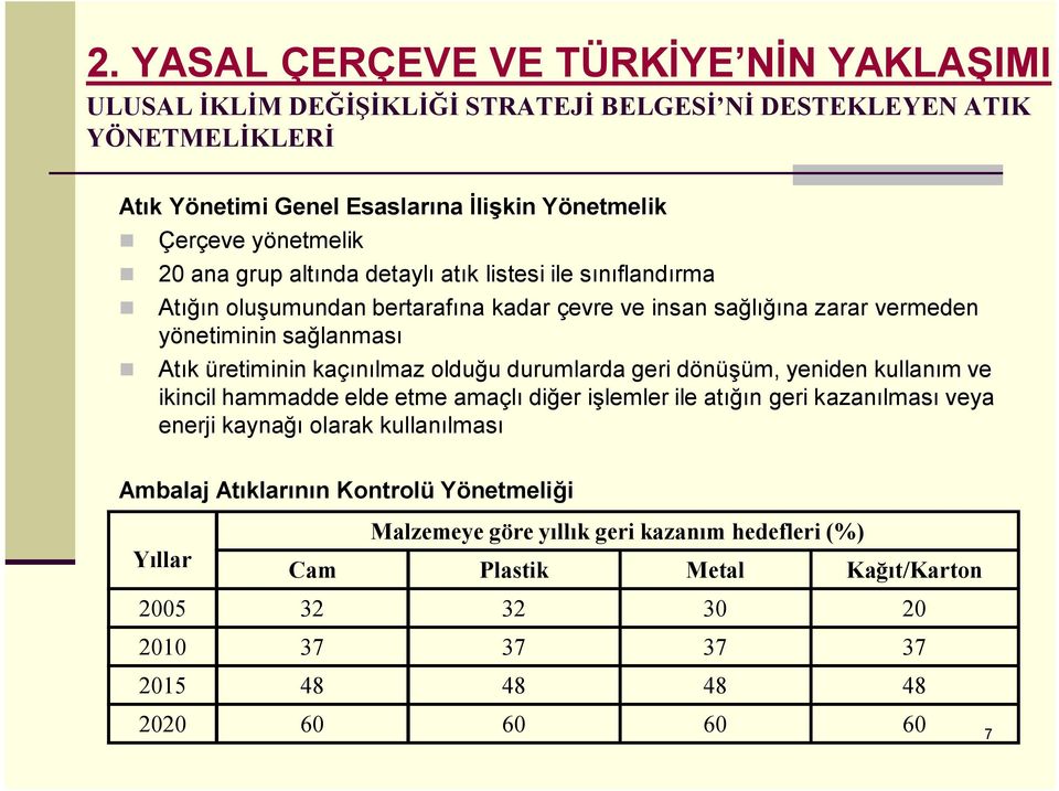 üretiminin kaçınılmaz olduğu durumlarda geri dönüşüm, yeniden kullanım ve ikincil hammadde elde etme amaçlı diğer işlemler ile atığın geri kazanılması veya enerji kaynağı olarak