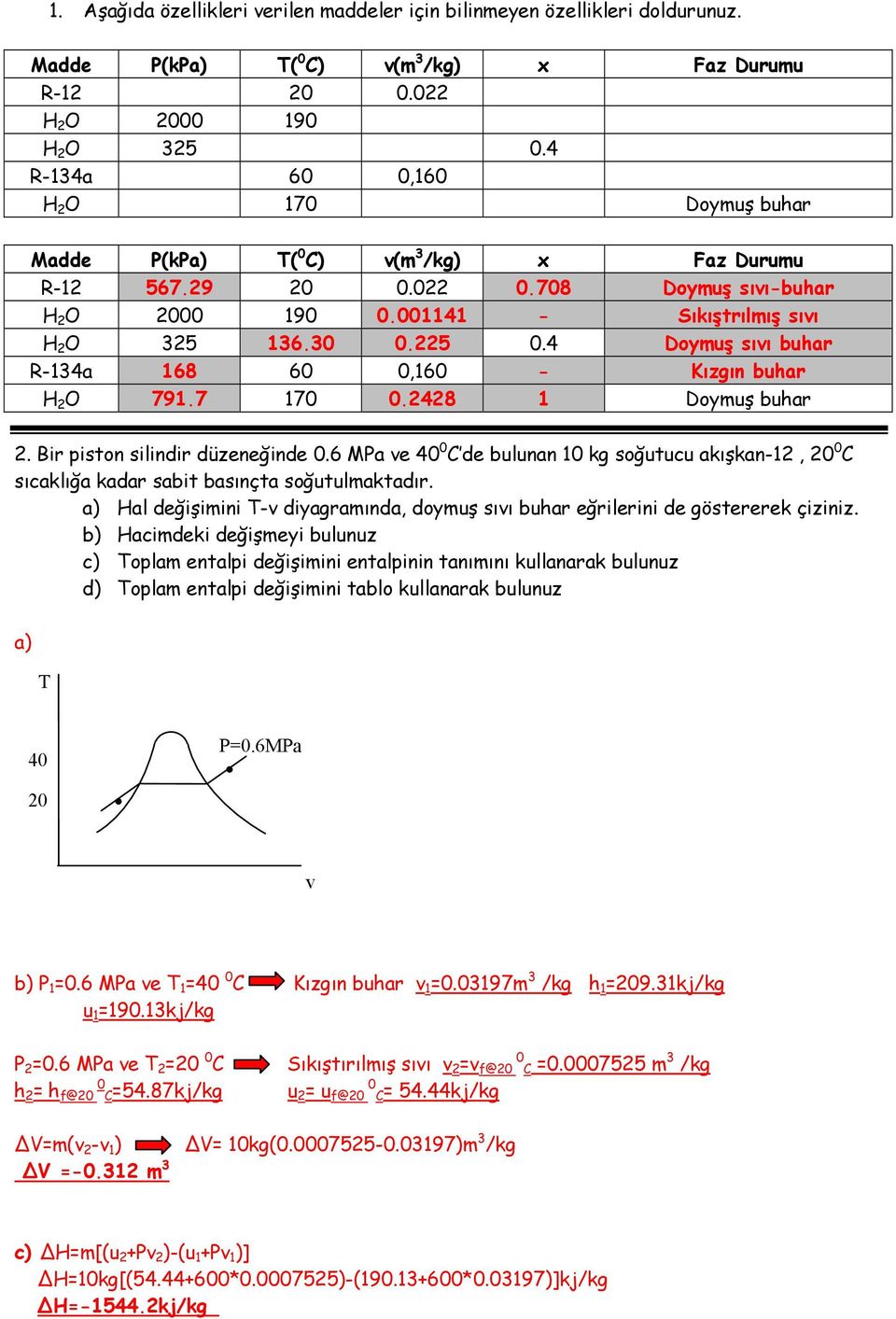 06 Ma e 40 0 C de bulunan 0 kg soğutucu akışkan-, 0 0 C sıcaklığa kadar sabit basınçta soğutulaktadır a) Hal değişiini T- diyagraında, doyuş sıı buhar eğrilerini de göstererek çiziniz b) Hacideki