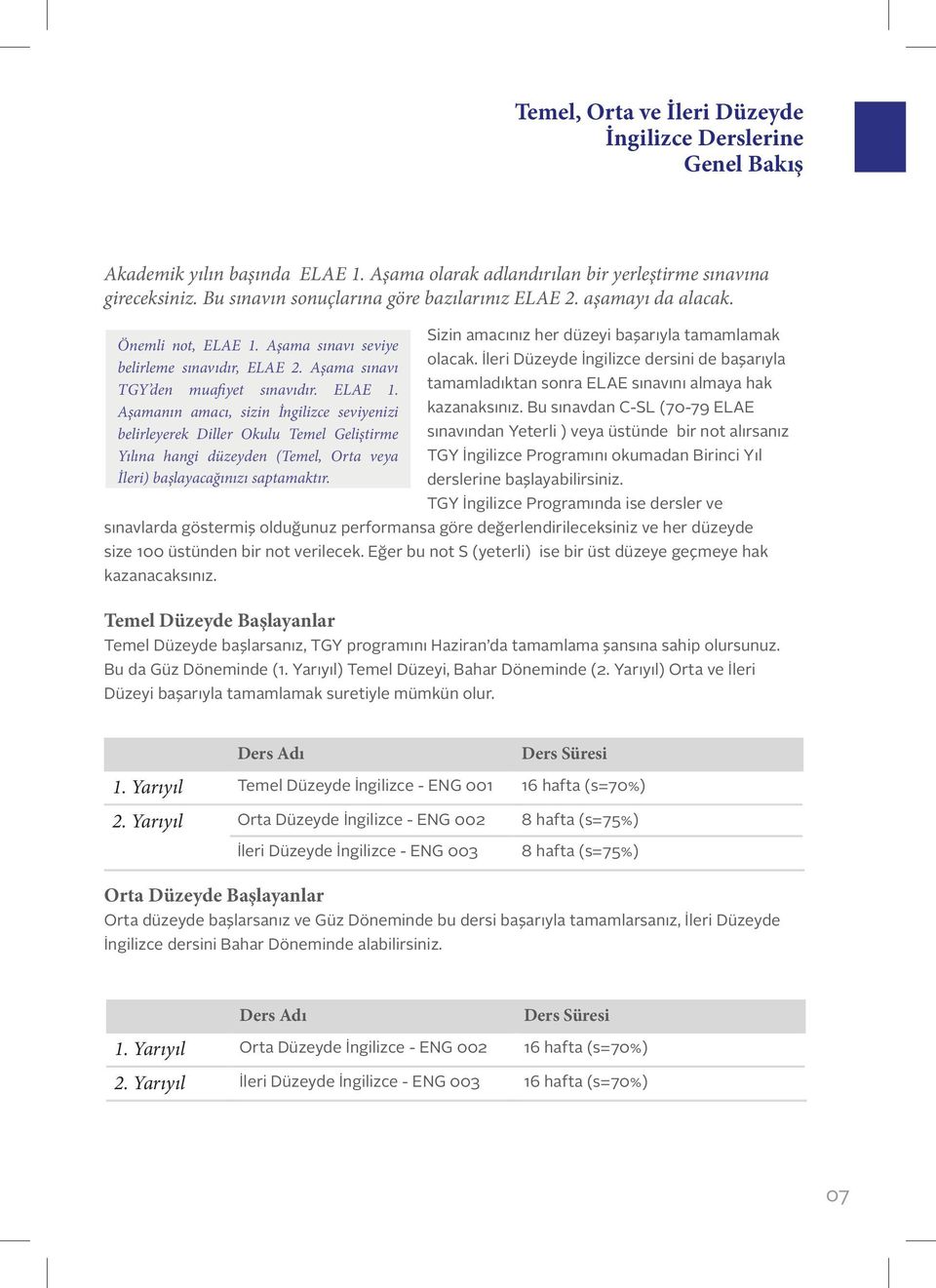 İleri Düzeyde İngilizce dersini de başarıyla belirleme sınavıdır, ELAE 2. Aşama sınavı TGY den muafiyet sınavıdır. ELAE 1.