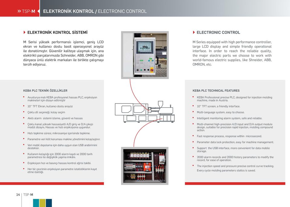 ELECTRONIC CONTROL M Series equipped with high performance controller, large LCD display and simple friendly operational interface.