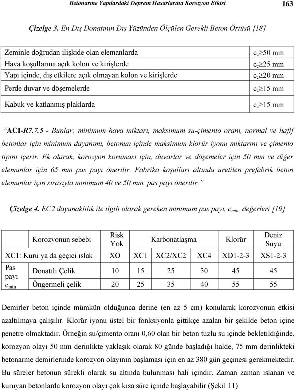 kirişlerde Perde duvar ve döşemelerde Kabuk ve katlanmış plaklarda c c 50 mm c c 25 mm c c 20 mm c c 15 mm c c 15 mm ACI-R7.