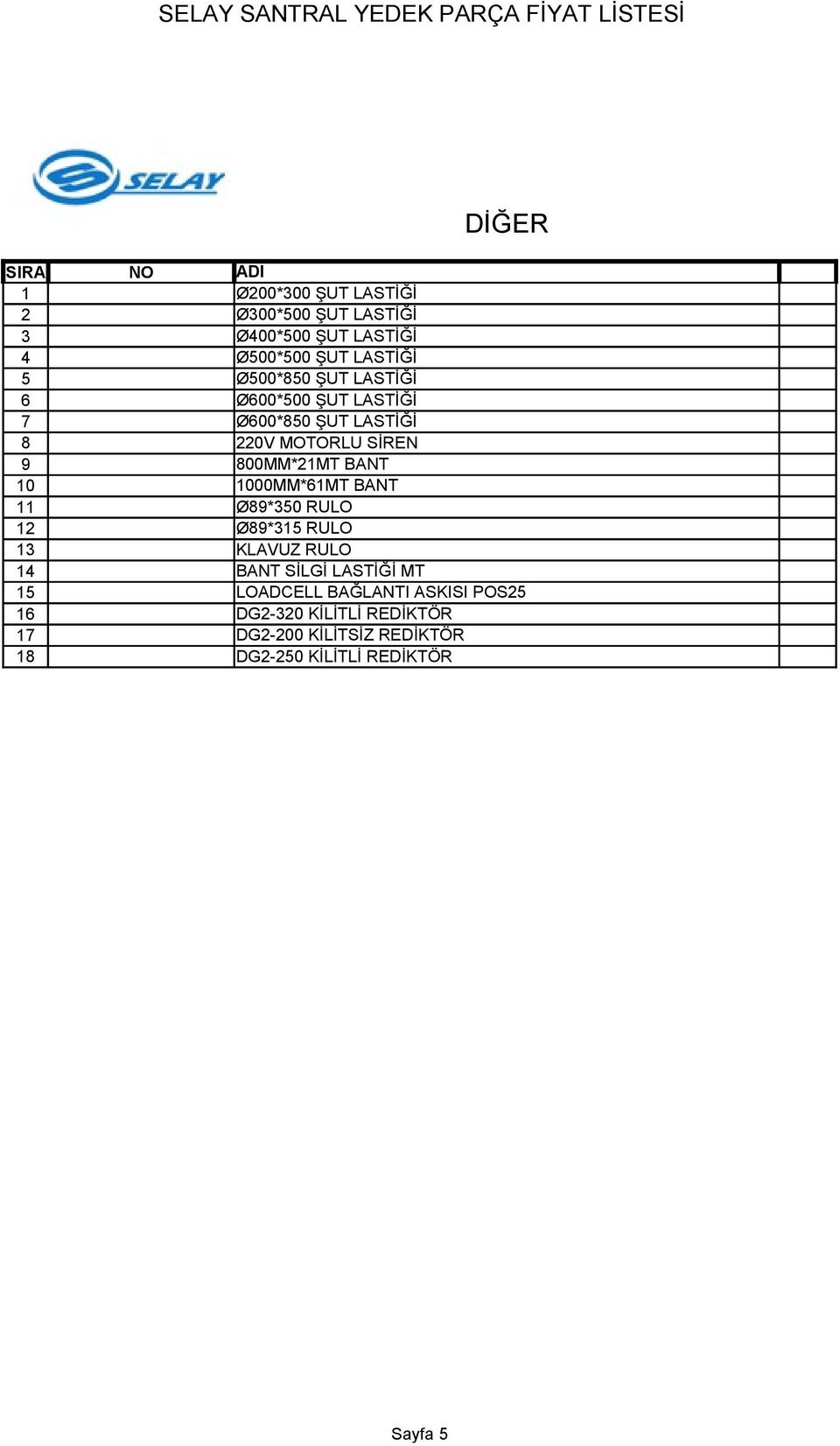 10 1000MM*61MT BANT 11 Ø89*350 RULO 12 Ø89*315 RULO 13 KLAVUZ RULO 14 BANT SİLGİ LASTİĞİ MT 15 LOADCELL