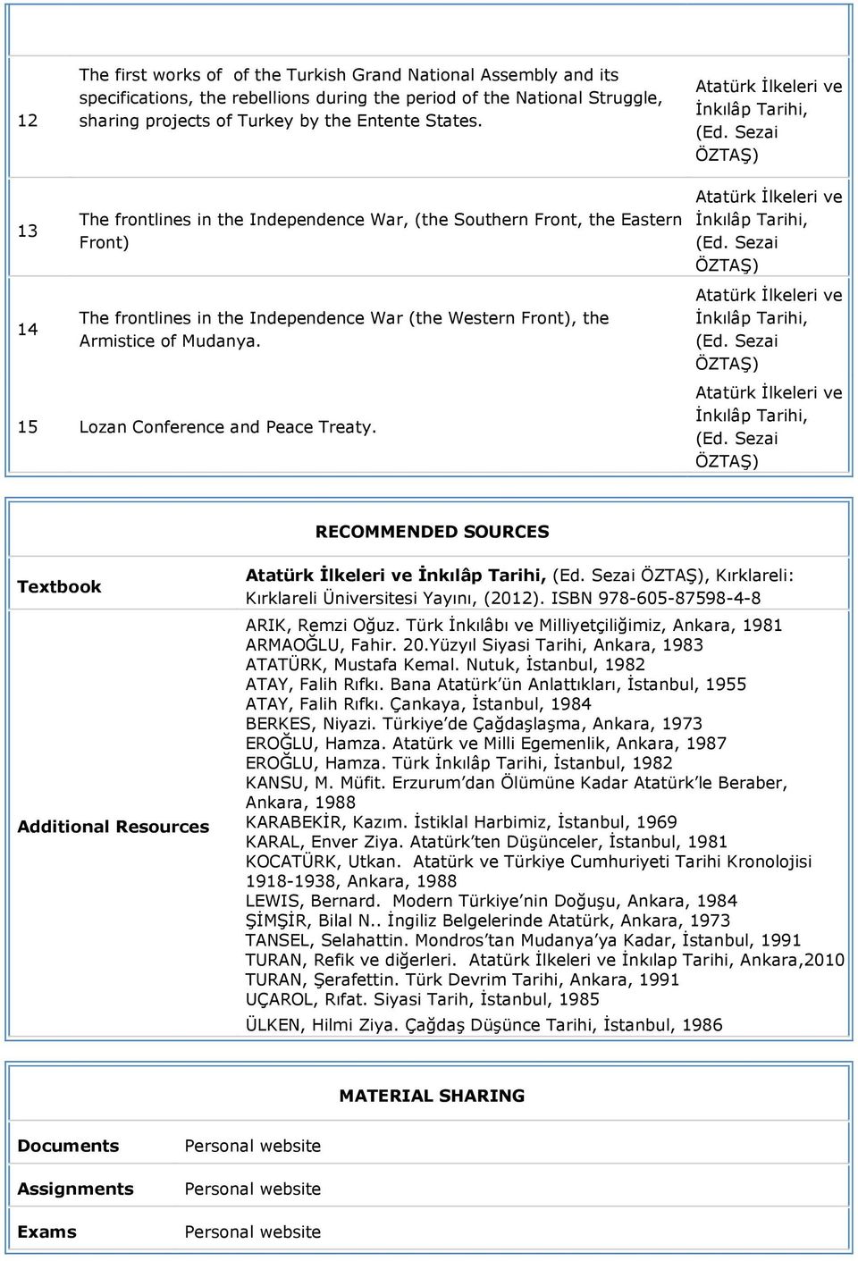 15 Lozan Conference and Peace Treaty. RECOMMENDED SOURCES Textbook Additional Resources, Kırklareli: Kırklareli Üniversitesi Yayını, (2012). ISBN 978-605-87598-4-8 ARIK, Remzi Oğuz.