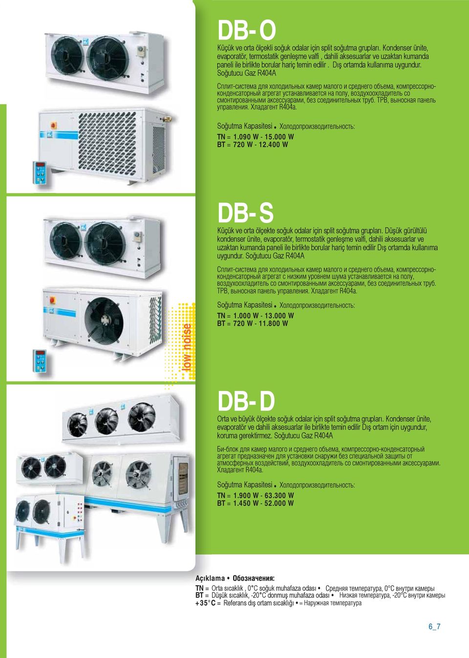 Soğutucu Gaz R404A TN = 1.090 W - 15.000 W BT = 720 W - 12.400 W DB-S Küçük ve orta ölçekte soğuk odalar için split soğutma grupları.