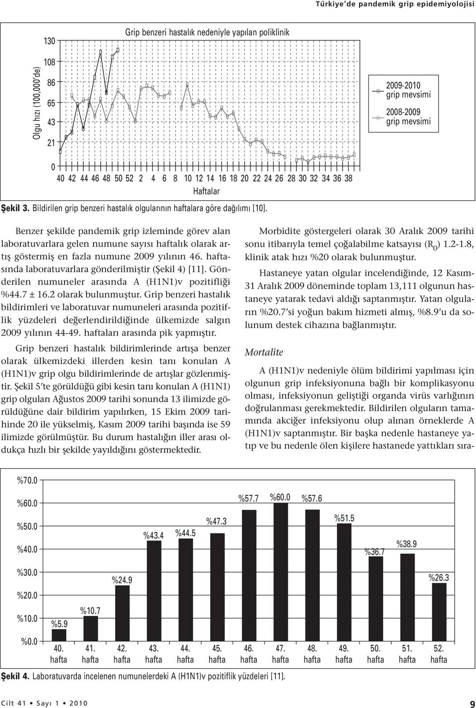 Benzer şekilde pandemik grip izleminde görev alan laboratuvarlara gelen numune sayısı lık olarak artış göstermiş en fazla numune 2009 yılının 46. sında laboratuvarlara gönderilmiştir (Şekil 4) [11].